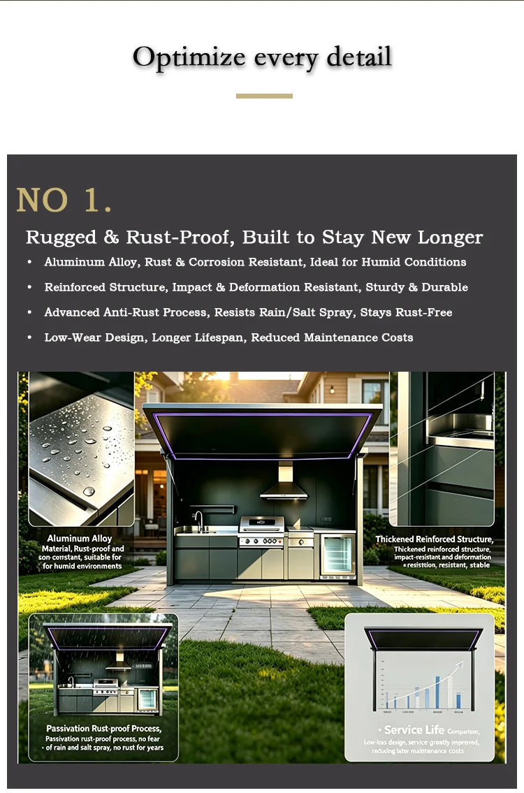 Modern Stylish Outdoor Kitchen Cabinets with Complete BBQ Setup, Durable & Weather-Resistant, Perfect for Gardens, Customizable
