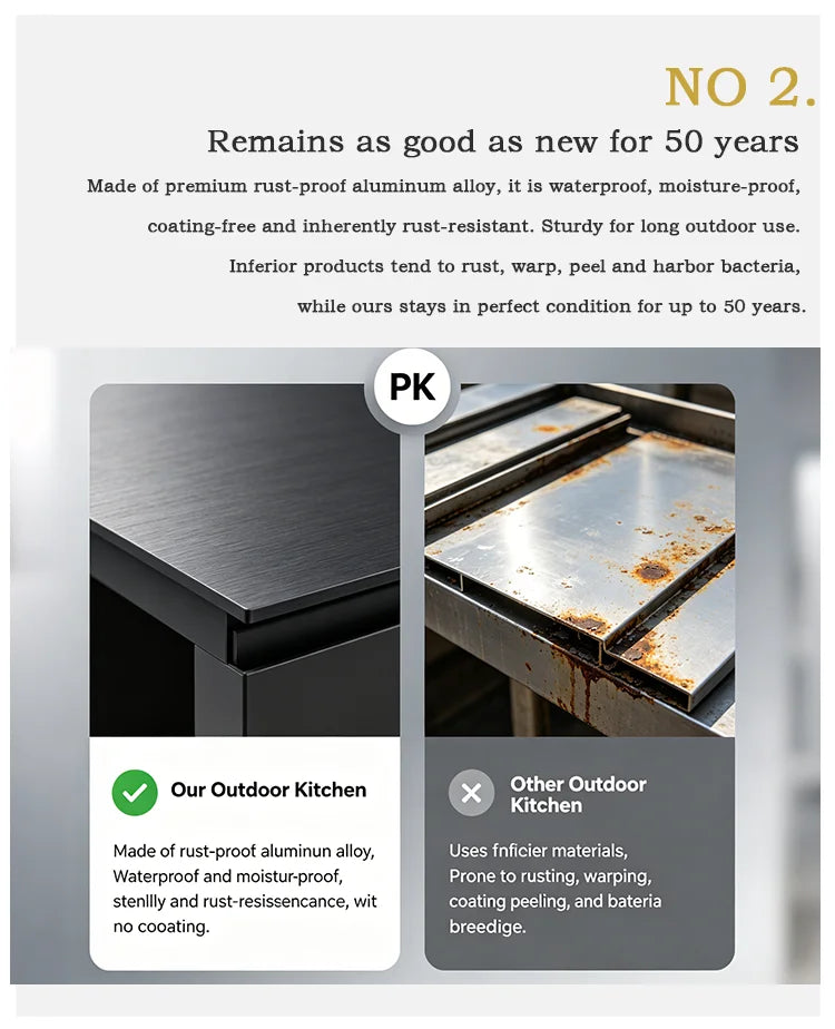 Modern Stylish Outdoor Kitchen Cabinets with Complete BBQ Setup, Durable & Weather-Resistant, Perfect for Gardens, Customizable